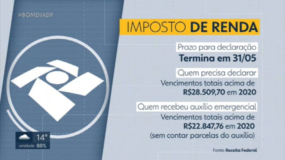 Imposto de Renda 2021: Receita lança assistente virtual para ajudar na declaração thumbnail