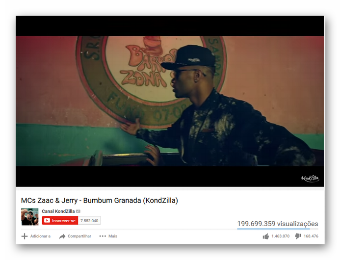 Bumbum Granada foi o vídeo de música mais visto (Foto:Reprodução/YouTube) 
