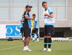 Pressão do Mercado