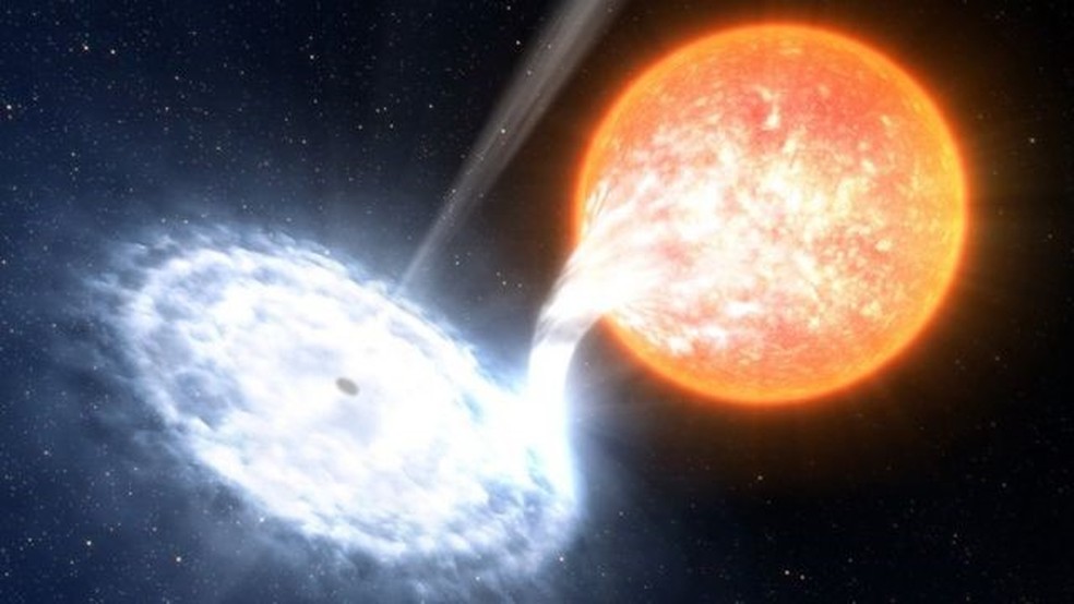 A descoberta aconteceu a partir da observação de um binário de raios-X — uma estrela de nêutrons ou buraco negro que extrai o gás de uma estrela companheira — Foto: ESO / L. CALÇADA