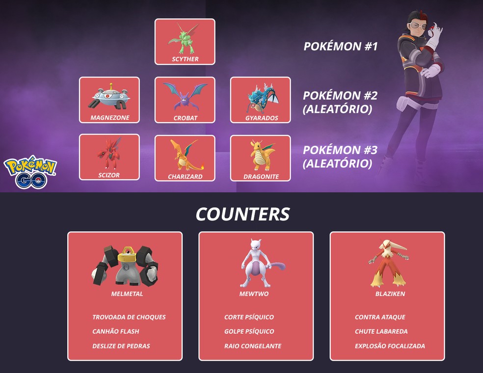 Como derrotar líderes da Equipe Rocket no Pokémon GO; veja ...