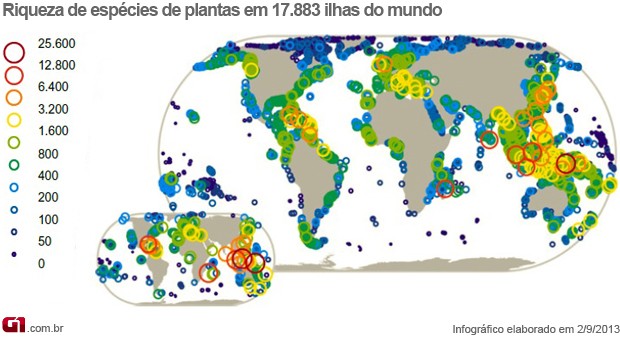 Nivel de Todas as Ilhas do Primeiro Mundo. Muito obrigado pelos