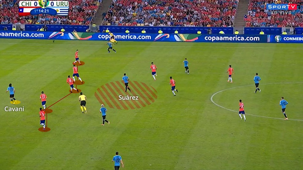 Cavani em falso impedimento enquanto Suarez busca a bola â Foto: Leonardo Miranda