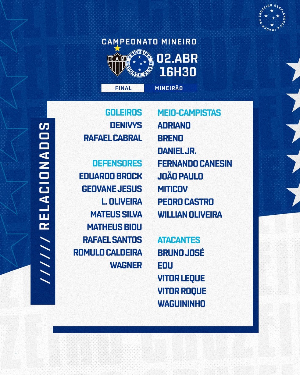 Cruzeiro divulga relacionados para enfrentar o Atlético-MG na decisão do Campeonato Mineiro