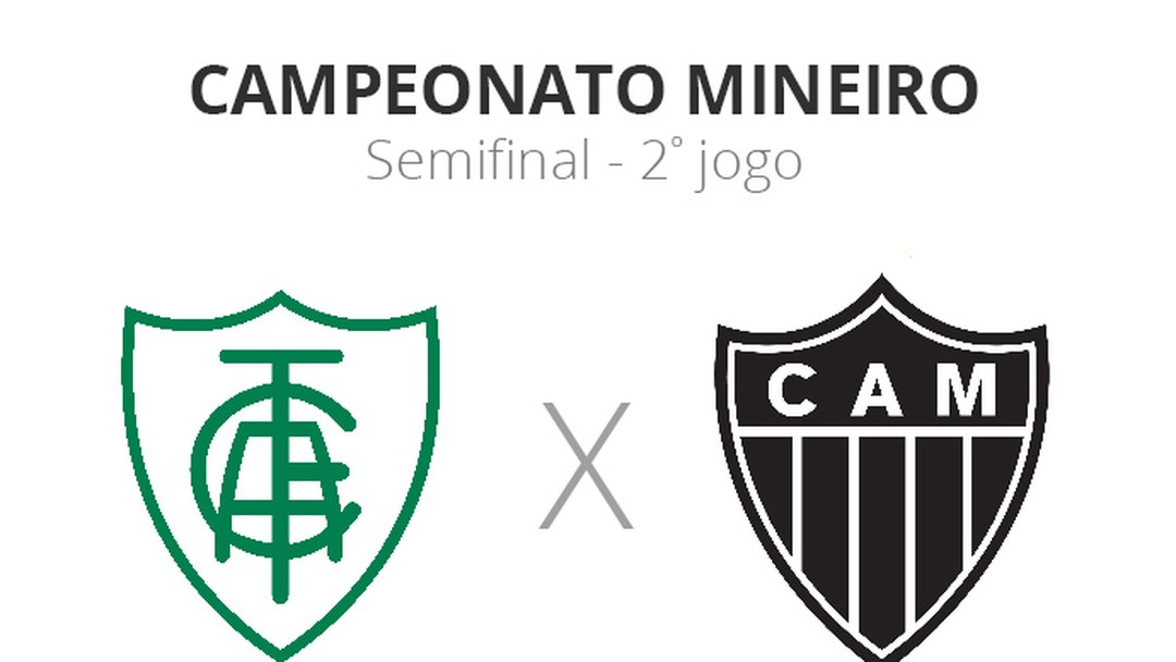 Federacao Mineira De Futebol Divulga Tabela Do Campeonato Mineiro 2021 Veja Os Confrontos Campeonato Mineiro Ge