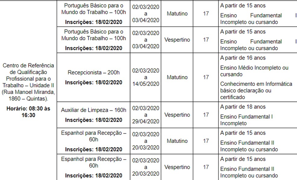 Cursos na unidade das Quintas, em Natal — Foto: Divulgação
