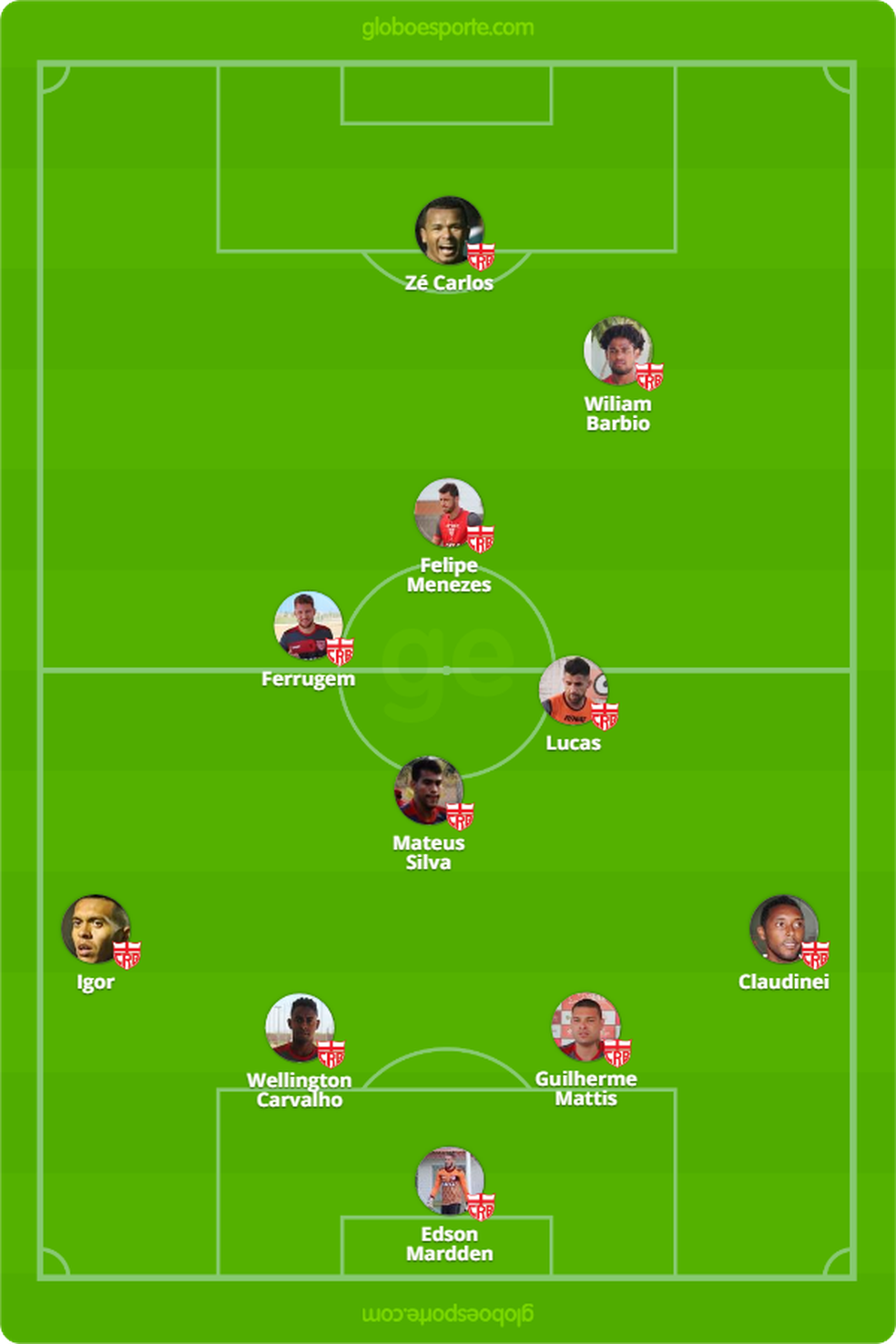 Provável escalação do CRB para enfrentar o Confiança — Foto: Arte/GloboEsporte.com
