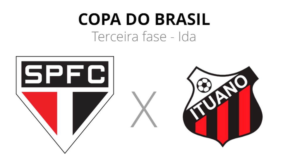 São Paulo x Ituano: onde assistir ao vivo, horário e escalações | copa do  brasil | ge