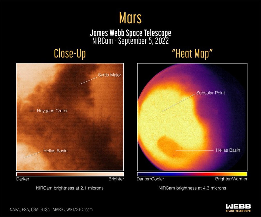 As primeiras imagens de Marte capturadas pelo James Webb. — Foto: NASA/ESA/CSA/STScI and Mars JWST/GTO team