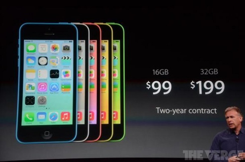 apple iphone 5c display