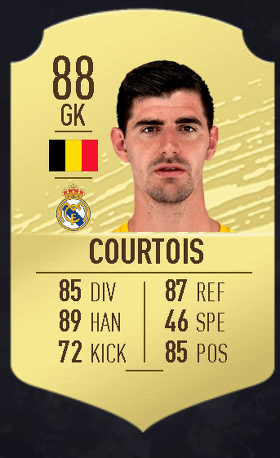 Courtois — Foto: FUTBin