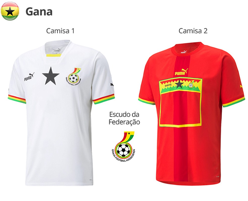 Uniformes de Gana para a Copa do Mundo de 2022 — Foto: Divulgação