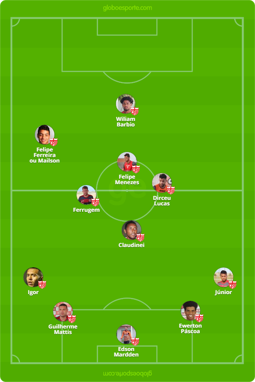  — Foto: Arte/GloboEsporte.com