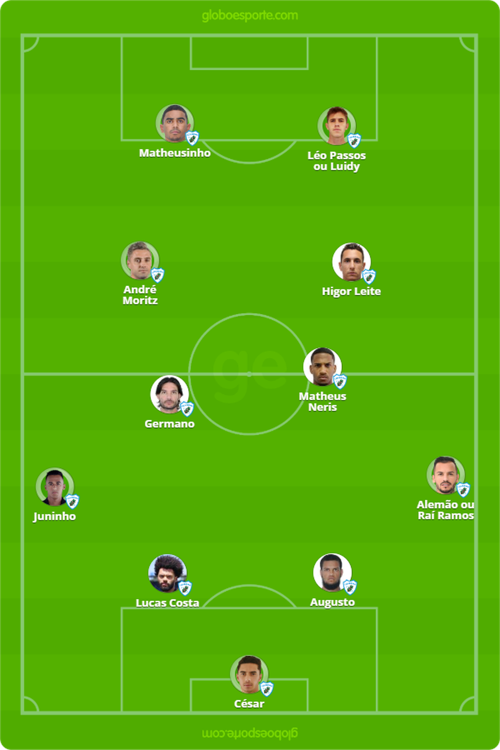 Londrina X Operario Pr Veja Como Assistir Escalacoes Desfalques E Arbitragem Brasileirao Serie B Ge