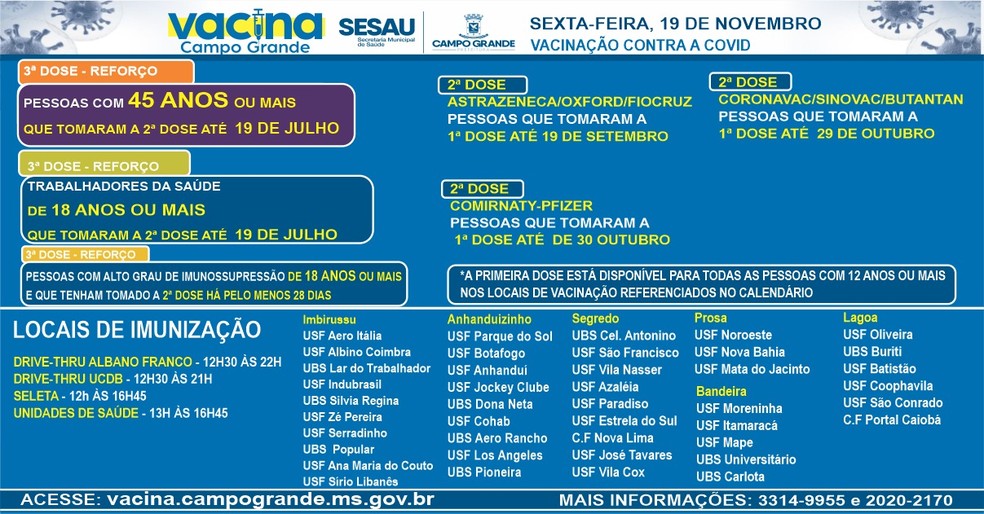 Pontos de imunização em Campo Grande nesta sexta-feira (19). — Foto: PMCG/Reprodução