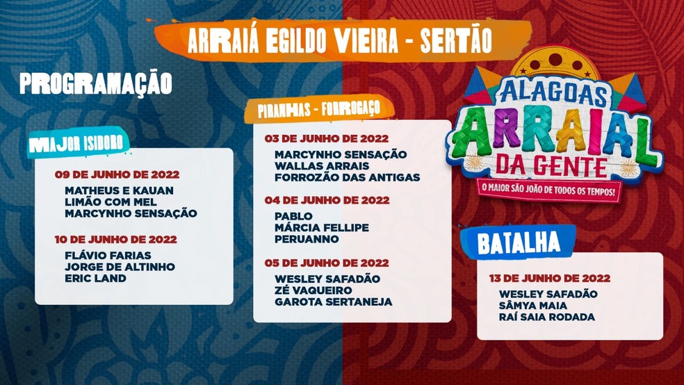 São João de Alagoas leva shows de artistas nacionais para cidades do interior e para capital — Foto: Divulgação