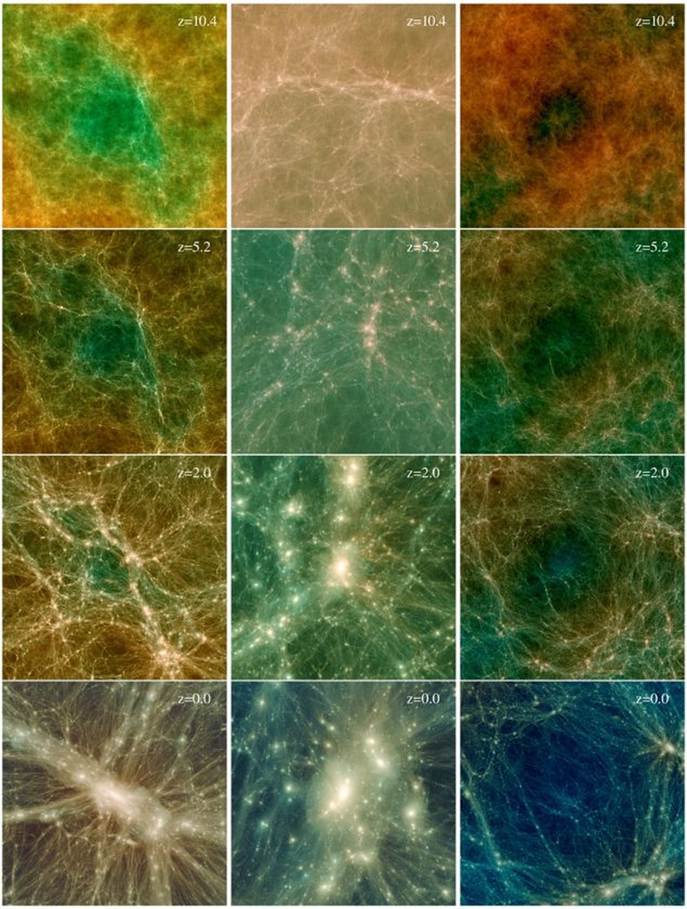 Diferentes instantes da história do Universo — Foto: IAA-CSIC via BBC