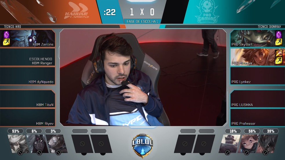 Uoga SaulÄs Nudegimas Tipiskas Probuild Taliyah Comfortsuitestomball Com Talon disperses a ring of blades and becomes invisible while gaining additional movement speed. probuild taliyah