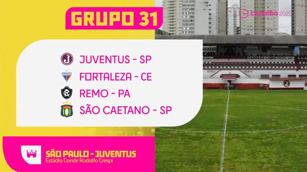 Grupo 31 da Copinha: Juventus-SP, Fortaleza, Remo e São Caetano — Foto: Reprodução/Paulistão