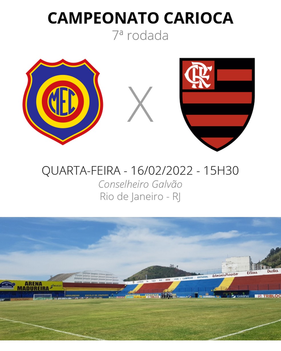 Ficha técnica Madureira x Flamengo — Foto: ge