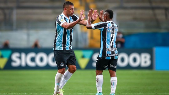 Foto: (Lucas Uebel/Grêmio)
