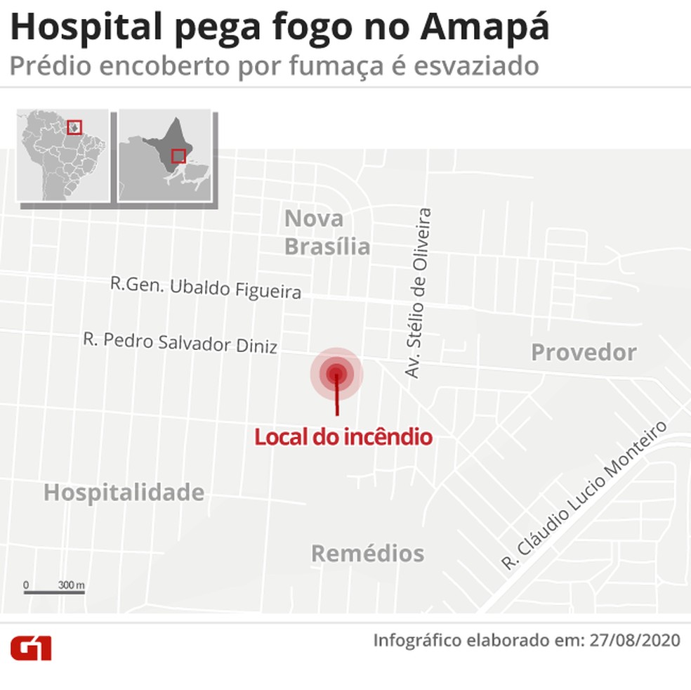Hospital pegou fogo em Santana, no Amapá, nesta quinta-feira (27) — Foto: Arte/G1