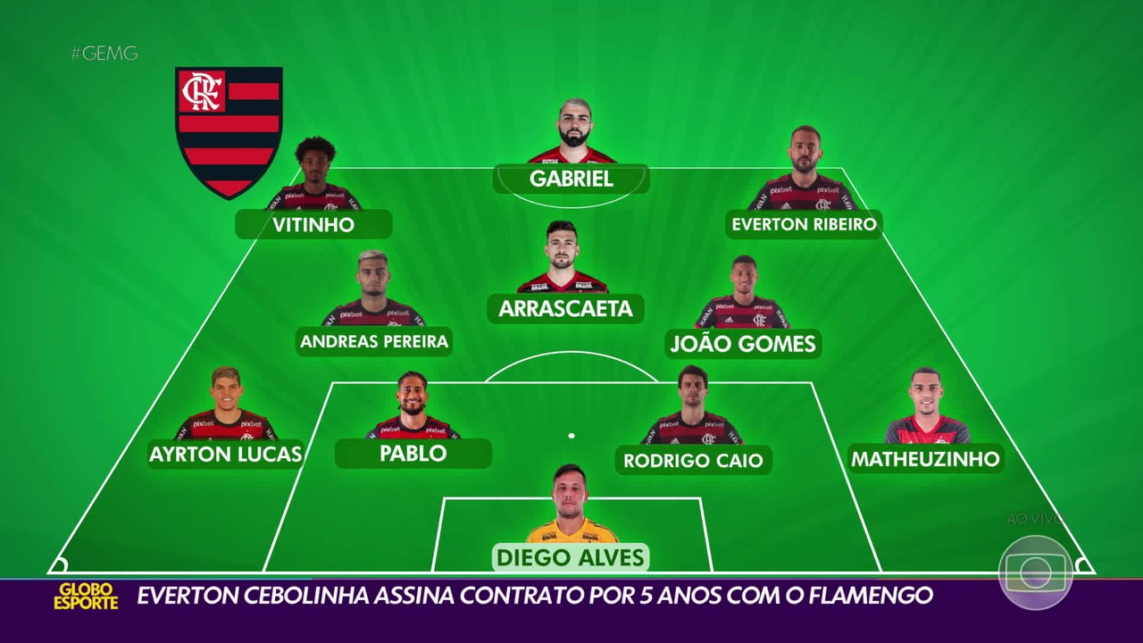 Ainda sem Cebolinha, Flamengo deve ter Vitinho na vaga de Bruno Henrique contra o Atlético