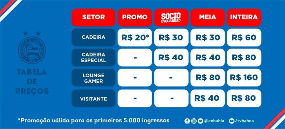 Card anuncia venda de ingressos para Bahia x Ponte Preta — Foto: EC Bahia / Divulgação