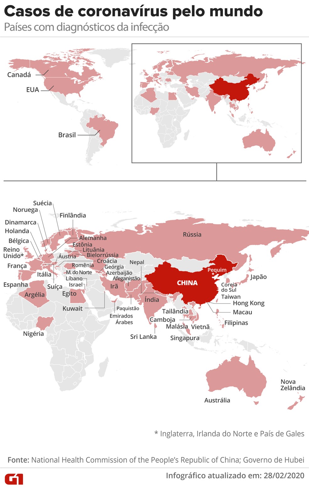 Casos de coronavírus pelo mundo nesta sexta (28); Azerbaijão, Bielorrússia, Nova Zelândia, País de Gales confirmaram primeiros casos  — Foto: Arte/G1